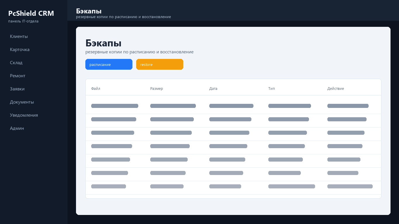 Бэкапы в PcShield CRM